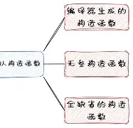 关于m?豴+韊@L?c⒙歊镔殌藩d}議荝D躭/弆的信息