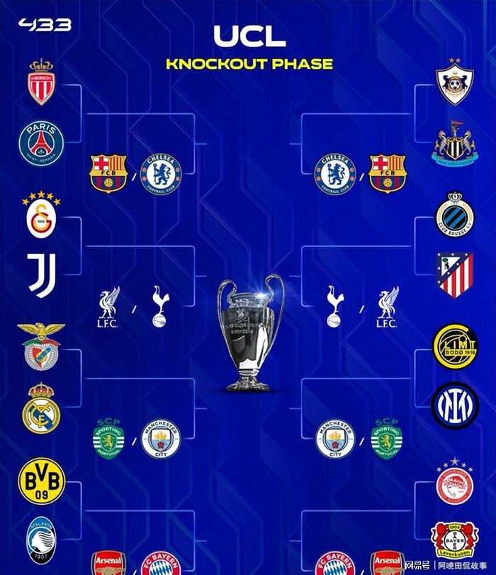 关于皇家马德里围绕欧超杯调整名单勒沃库森再遭质疑备战欧冠，连对手都承认：转折点巴黎圣日耳曼防线松动的信息-九游体育入口